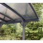 Carport 17m� | Aluminiumramme med kanalplasttak | Holdbar design